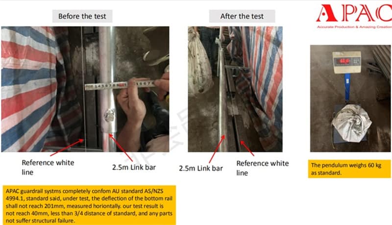 Test Parapet Guardrail System Conform To ASNZS 4994.1