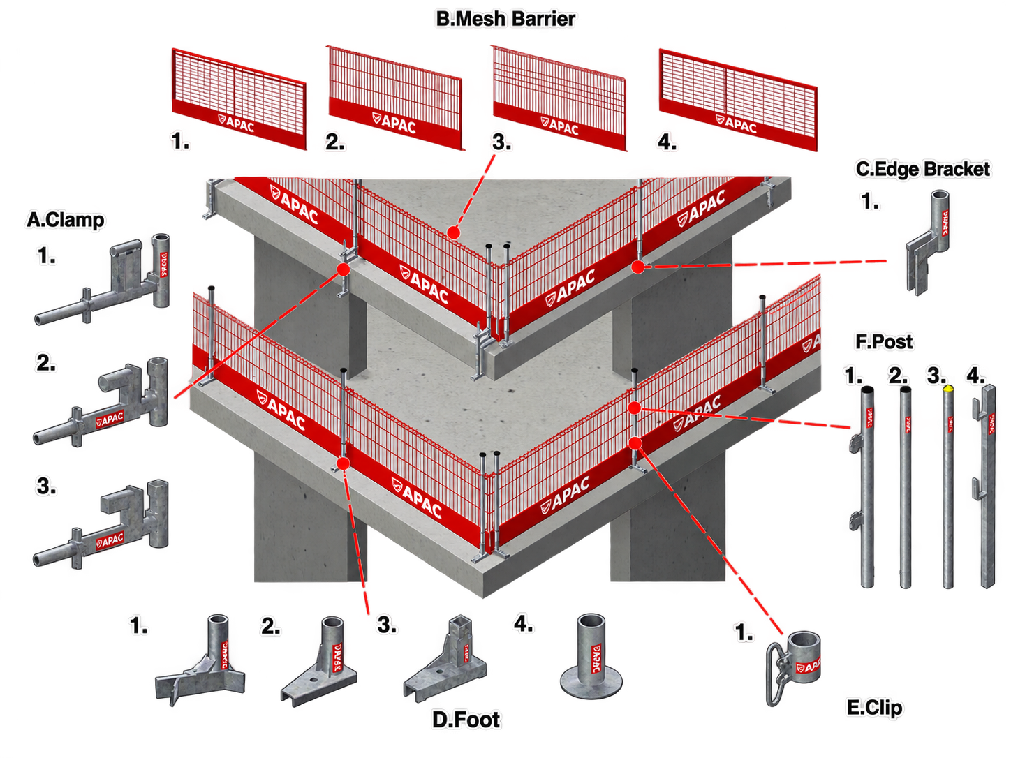 edge protection system for concrete structure